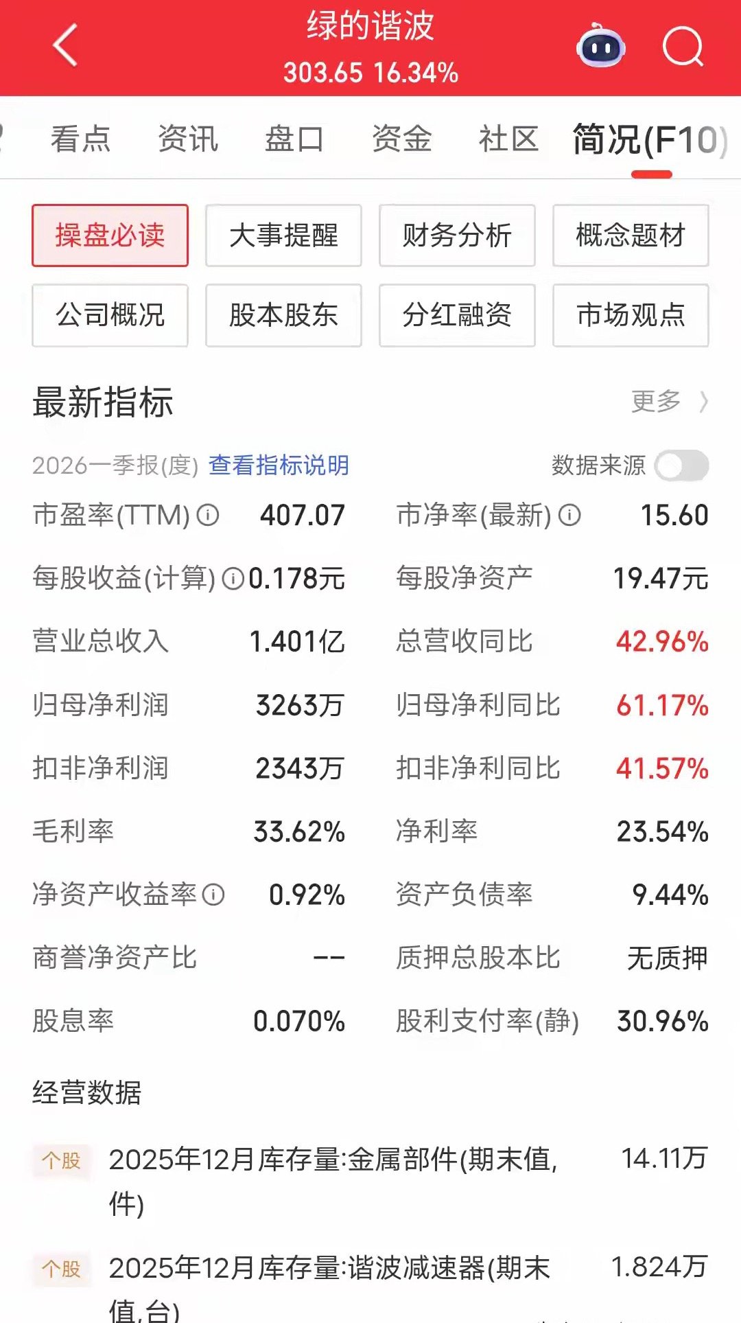 宇树IPO倒计时！8家深度关联公司解析，谁受益最深？A股人形机器人第一股——宇树