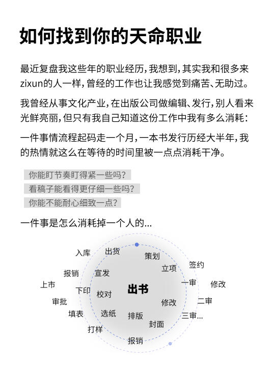 如何找到你的天命职业