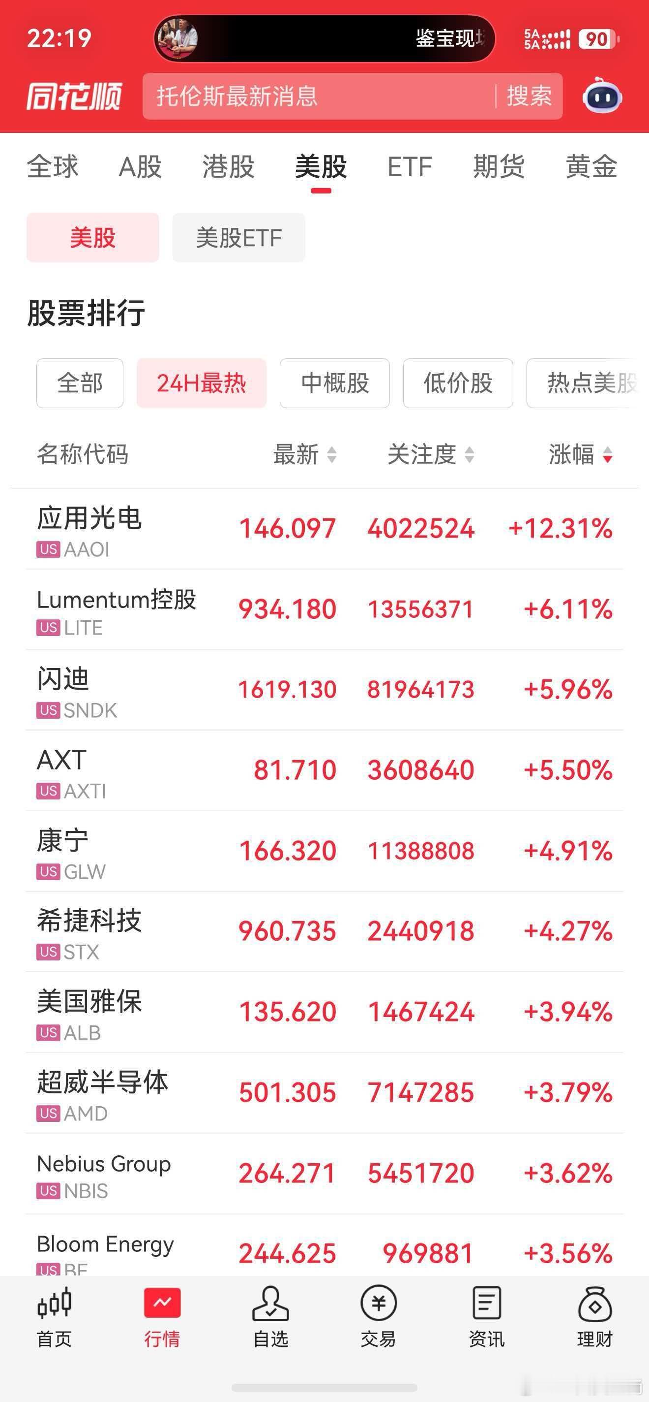 继续科技 