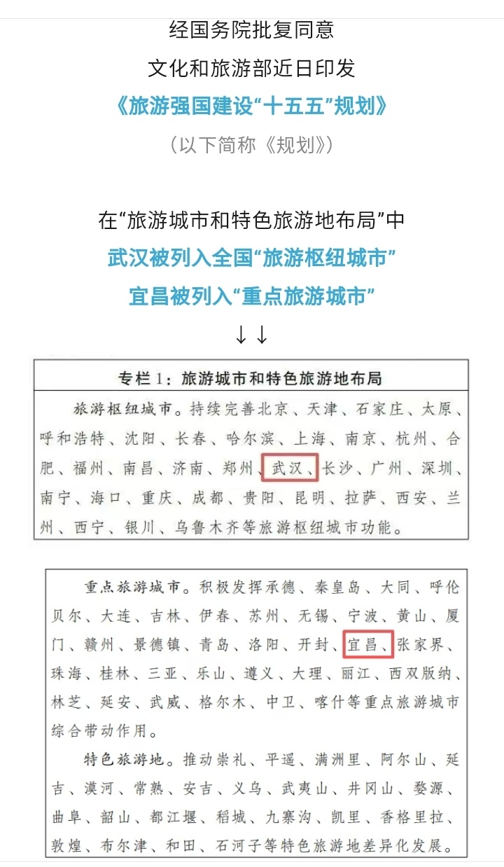 老外入境游什么时候扩大规模？工业旅游什么时候做起来？搞快点。都等着赚钱。 
