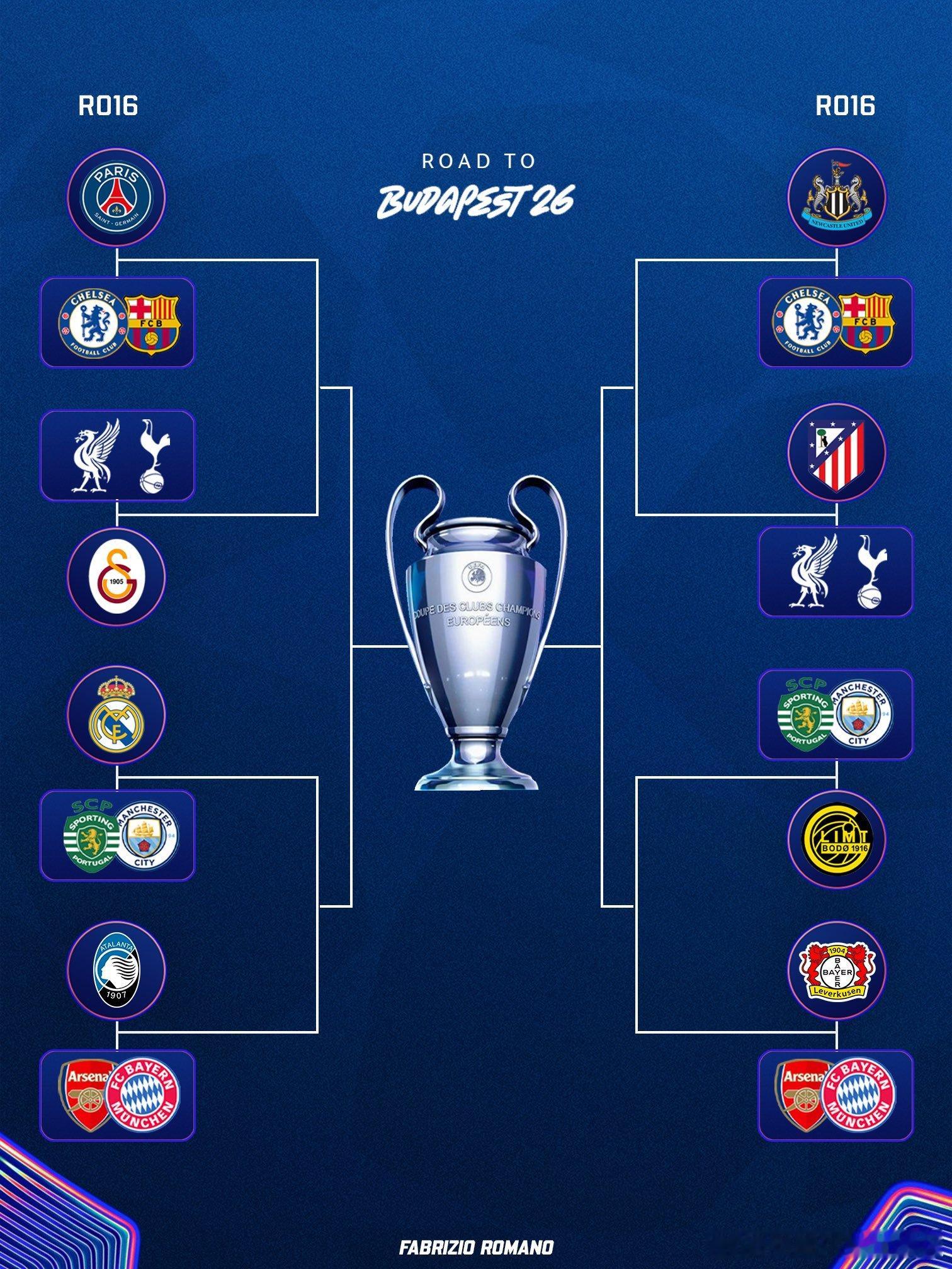 我军下一轮将会对阵马竞/加拉塔萨雷，抽签会在周五进行。我军会先在3.10或者是3