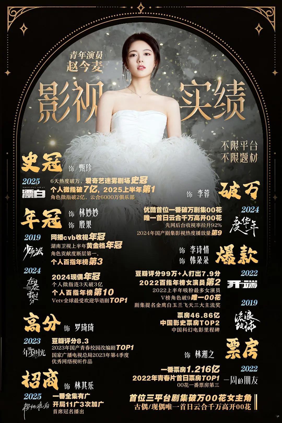 五大00🌸的实绩吊打所有95🌸，資源也吊打 