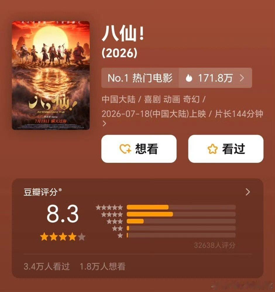 八仙开分8.3八仙豆瓣8.3 八仙豆瓣8.3，可以的八仙