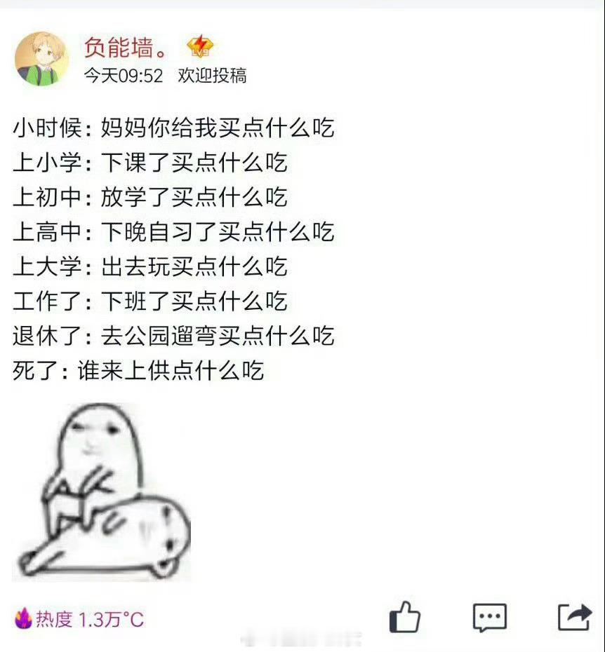 中国人恩格尔系数爆表的一生[二哈] ​​​
