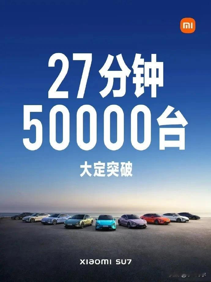 小米SU7上市27分钟，大定突破50000台。
这是效率无出其右啊，哪怕问界也比
