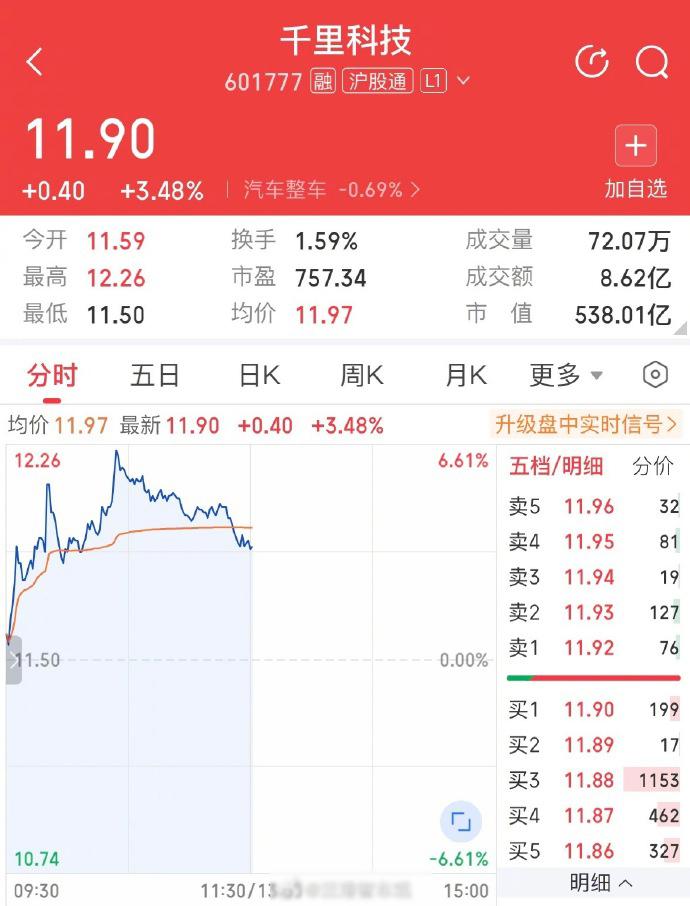 阶跃星辰印奇掌舵并完成 50 亿融资，与千里科技形成 “AI 大脑 + 汽车终端