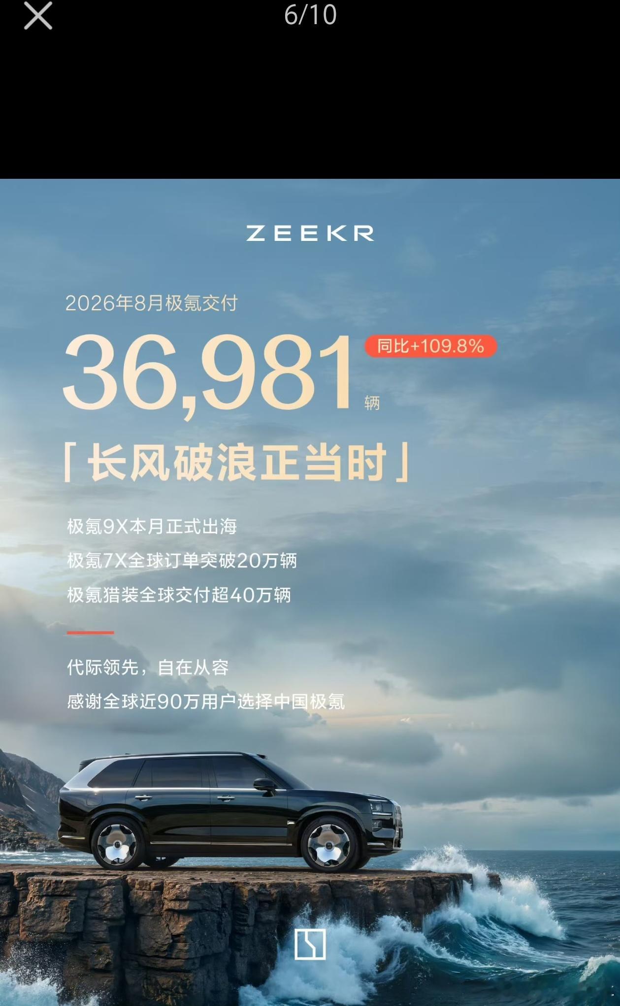极氪是真支棱起来了，每个月都在增长极氪 ​​​