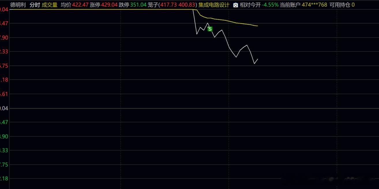小德子 还好出了！！ 不然又少一半！！！ 