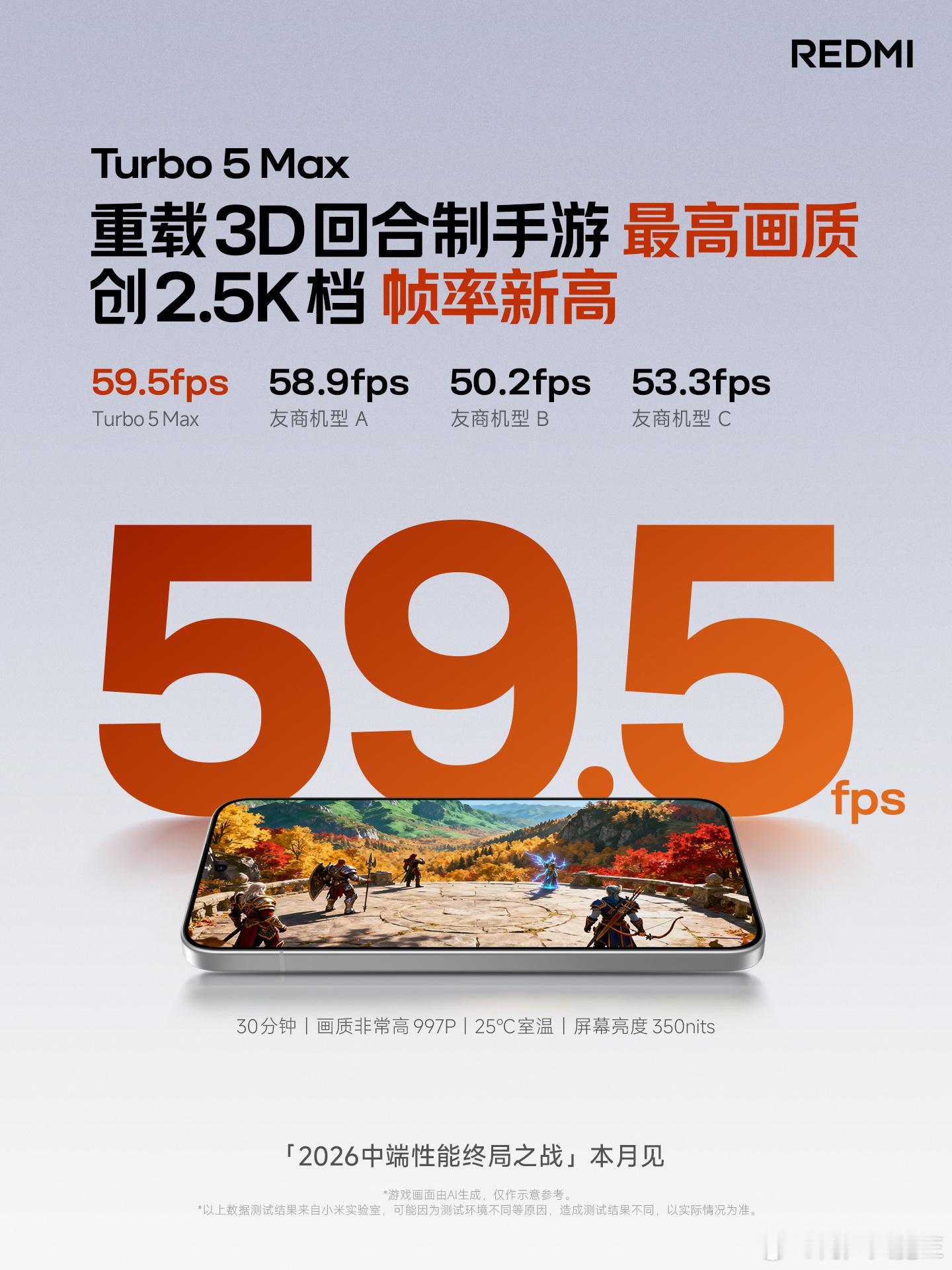 2.5k档这下热闹了 现在预约已经开了，冲这个表现，你会考虑吗？ 