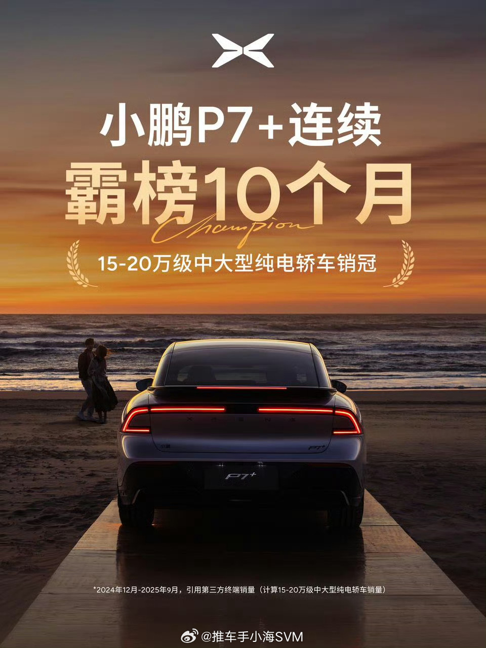 我鹏这实力，截至9月底，小鹏P7+累计交付量已突破77000台，连续10个月成为