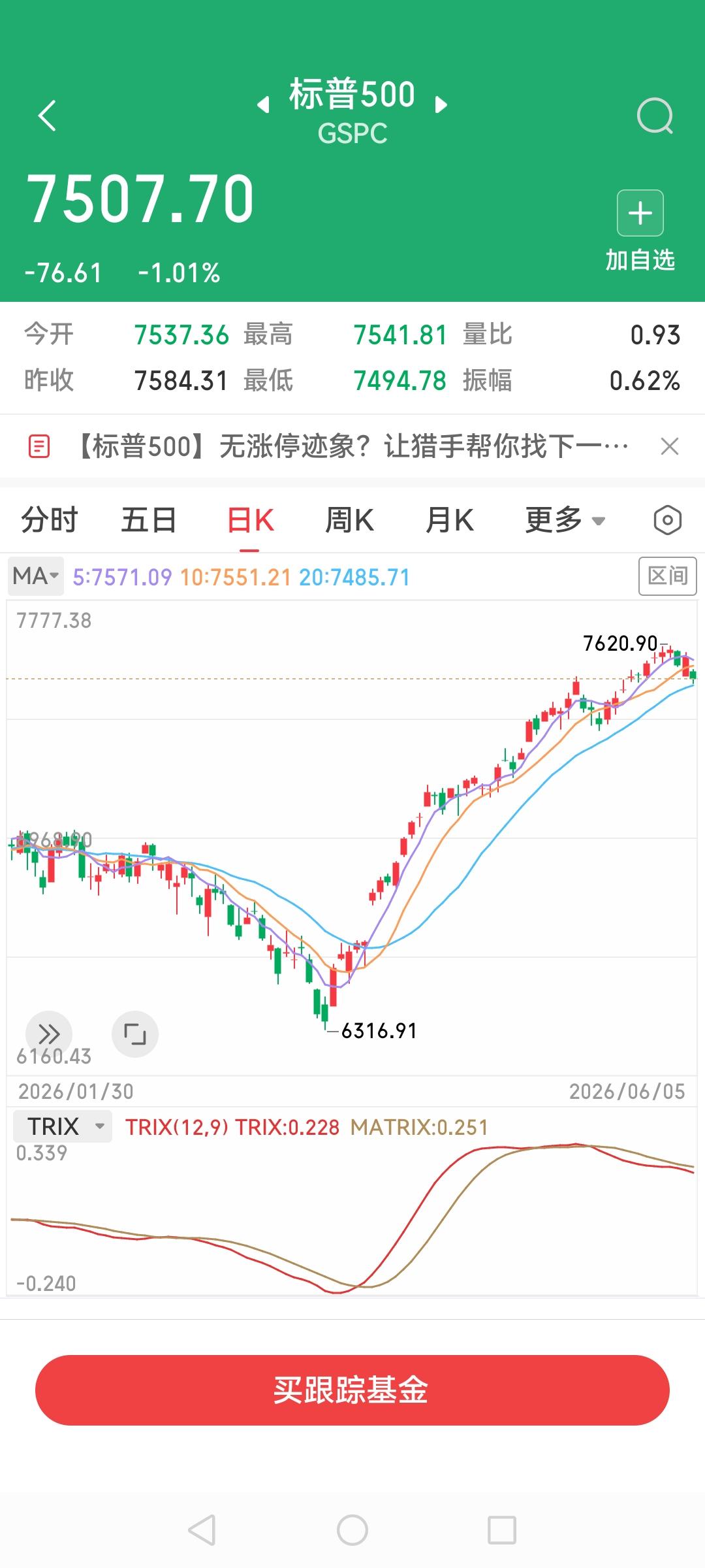 美股开启暴跌模式？