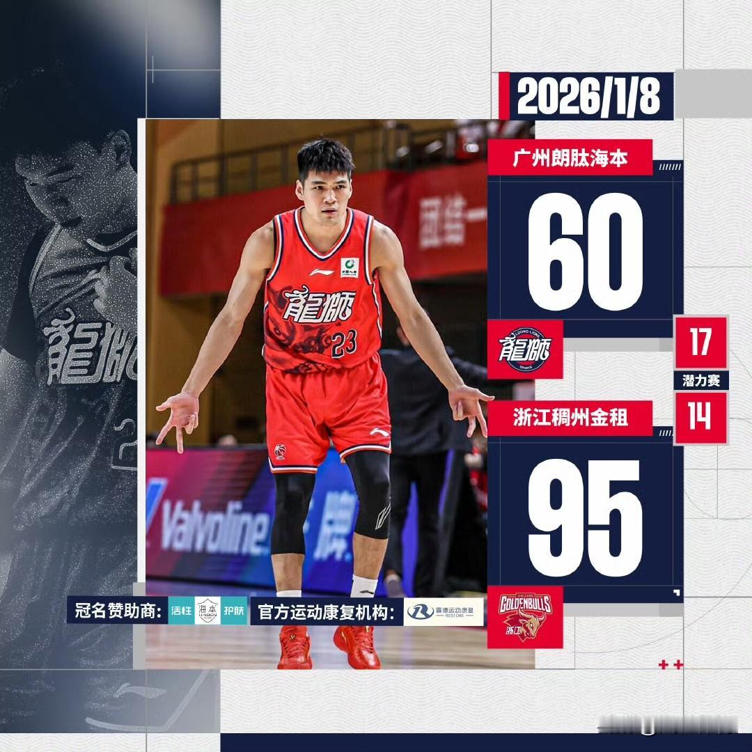 打懵了？广州龙狮主场35分惨败浙江！

广州男篮这次主场输得太惨，直接被浙江稠州