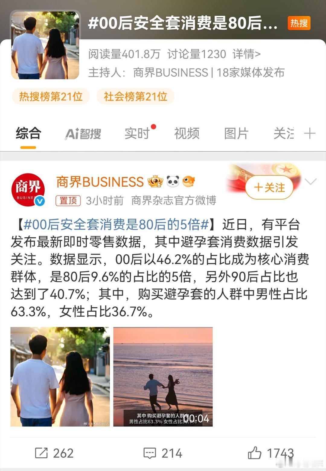 00后安全套消费是80后的5倍这话题多少有点太荒唐了，这也拿出来比，真的挺让人无