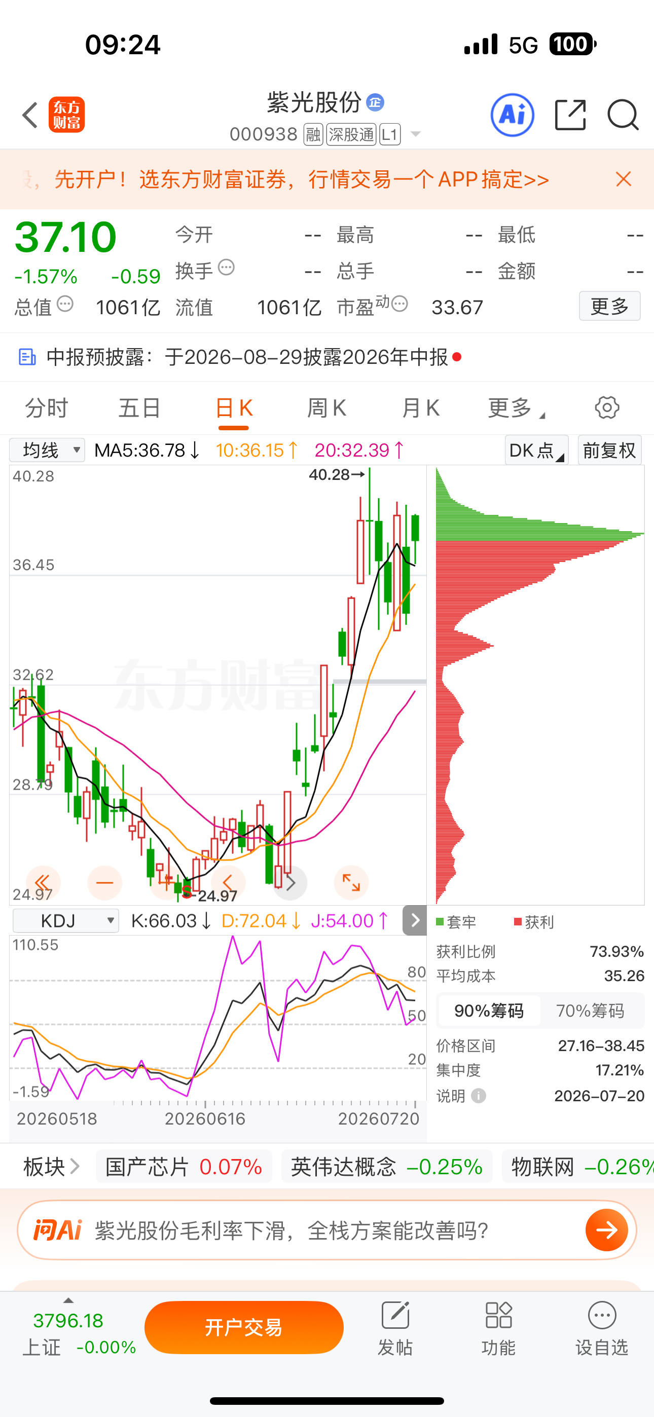 逢低关注：$紫光股份 sz000938$ 