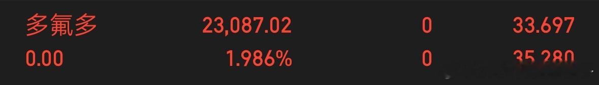 多氟多早上要死不活，既然把握的筹码骗走了，当然，我也是盈利的