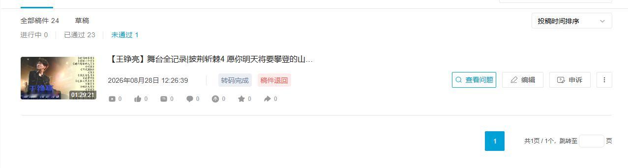我也是没脾气了 ​​​