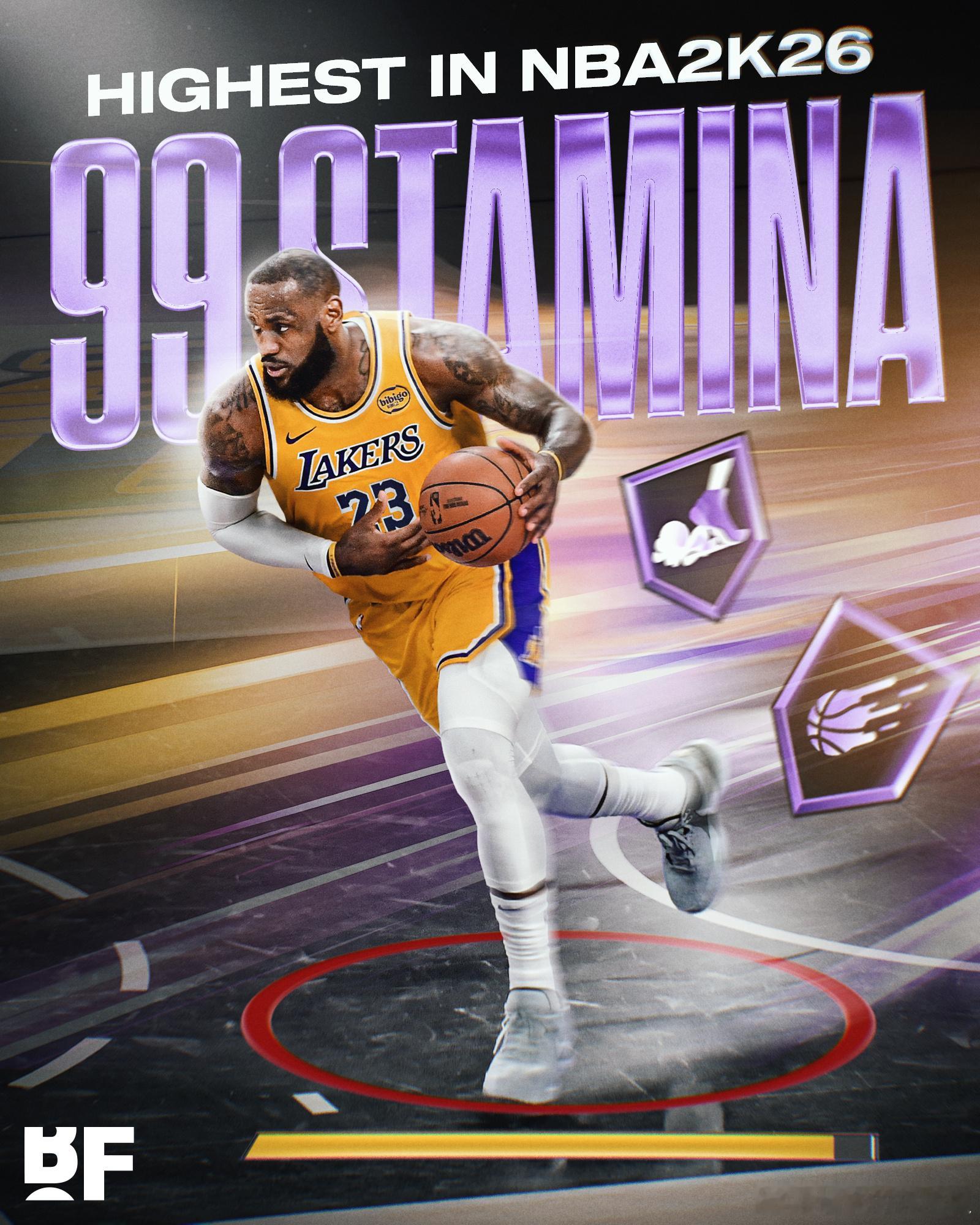 詹姆斯在NBA2K26中拥有最高的体力值[加油] ​​​