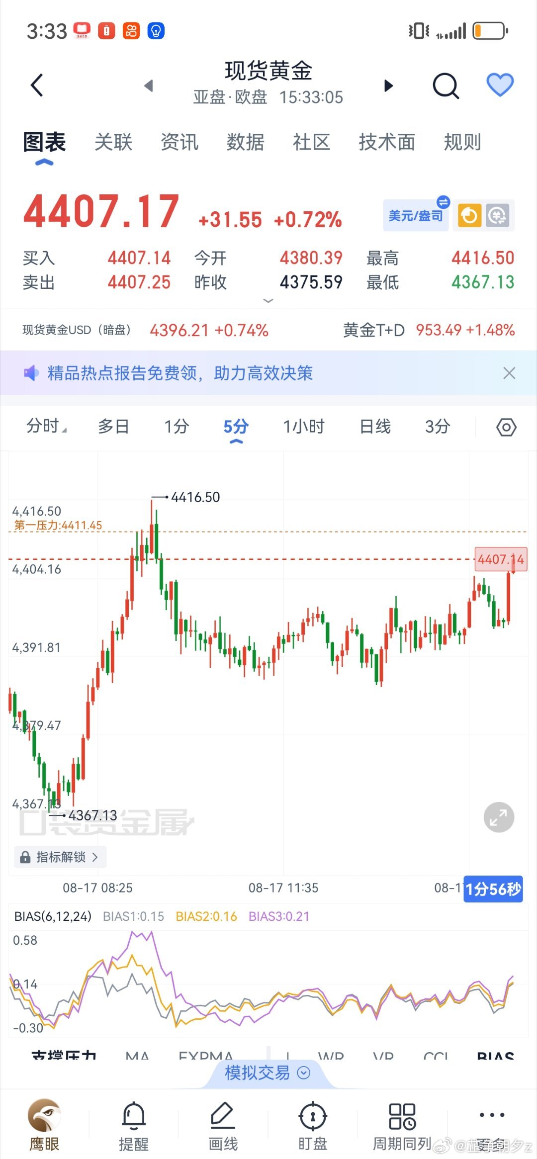 黄金 黄金现架4407-10箜，看4390，4370黄金现货黄金