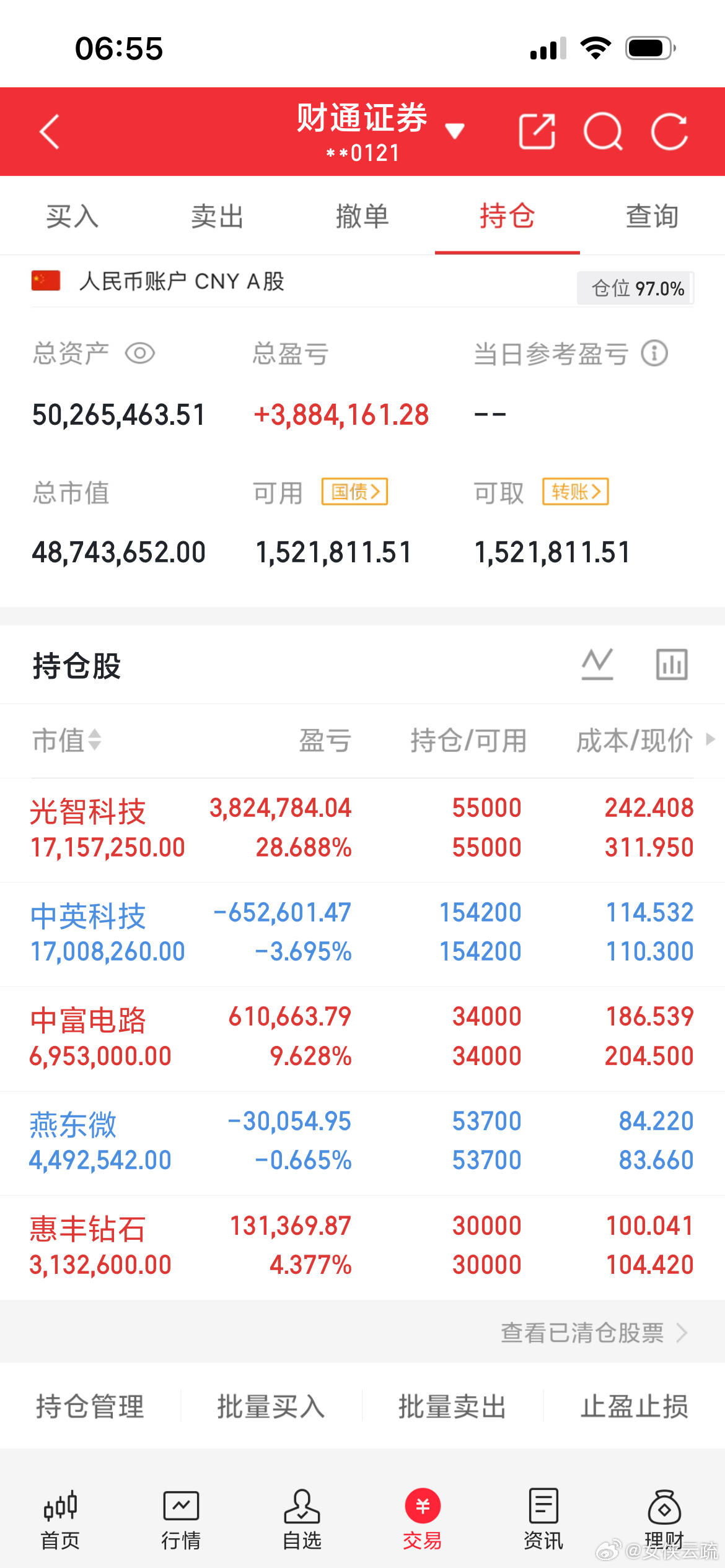 静待七月花开。拿住的又是亏损啊慢慢的修复起来了。 