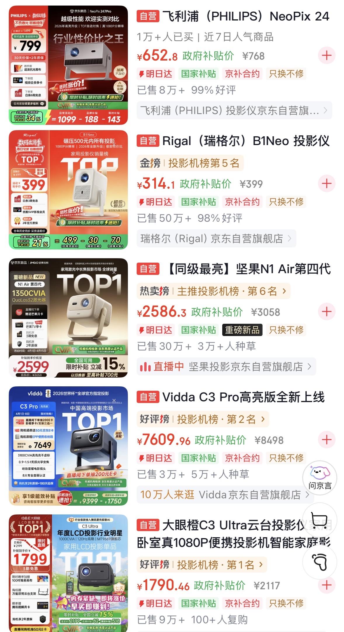 近5年中国投影机出货量（洛图科技）
2025年：555.5万台，-19.4%
2