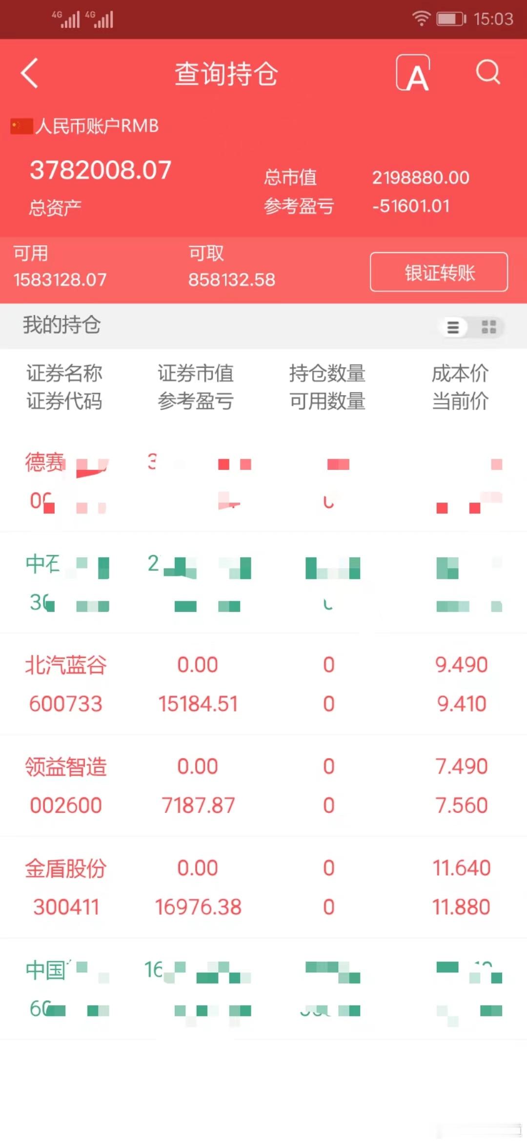 实盘擒龙；7月12日上午，3782008.07本金；46.7万，目前账户378.