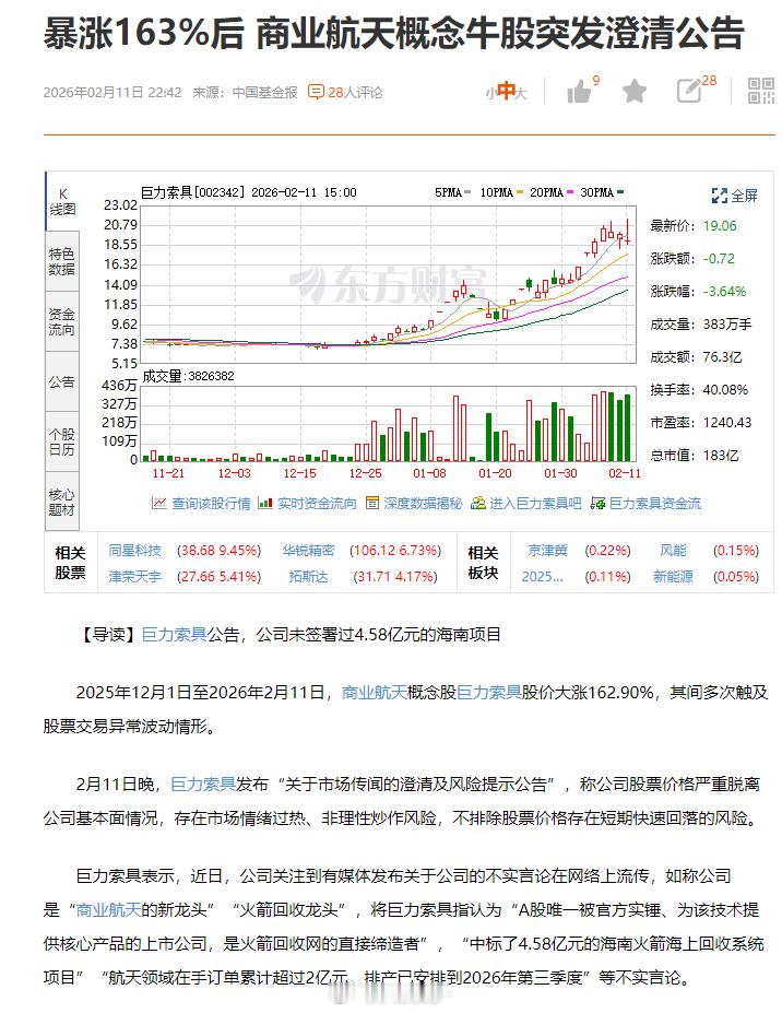 巨力索具一纸公告直接戳破炒作泡沫，概念逻辑全崩，这波就是典型的高位利好变利空，裸