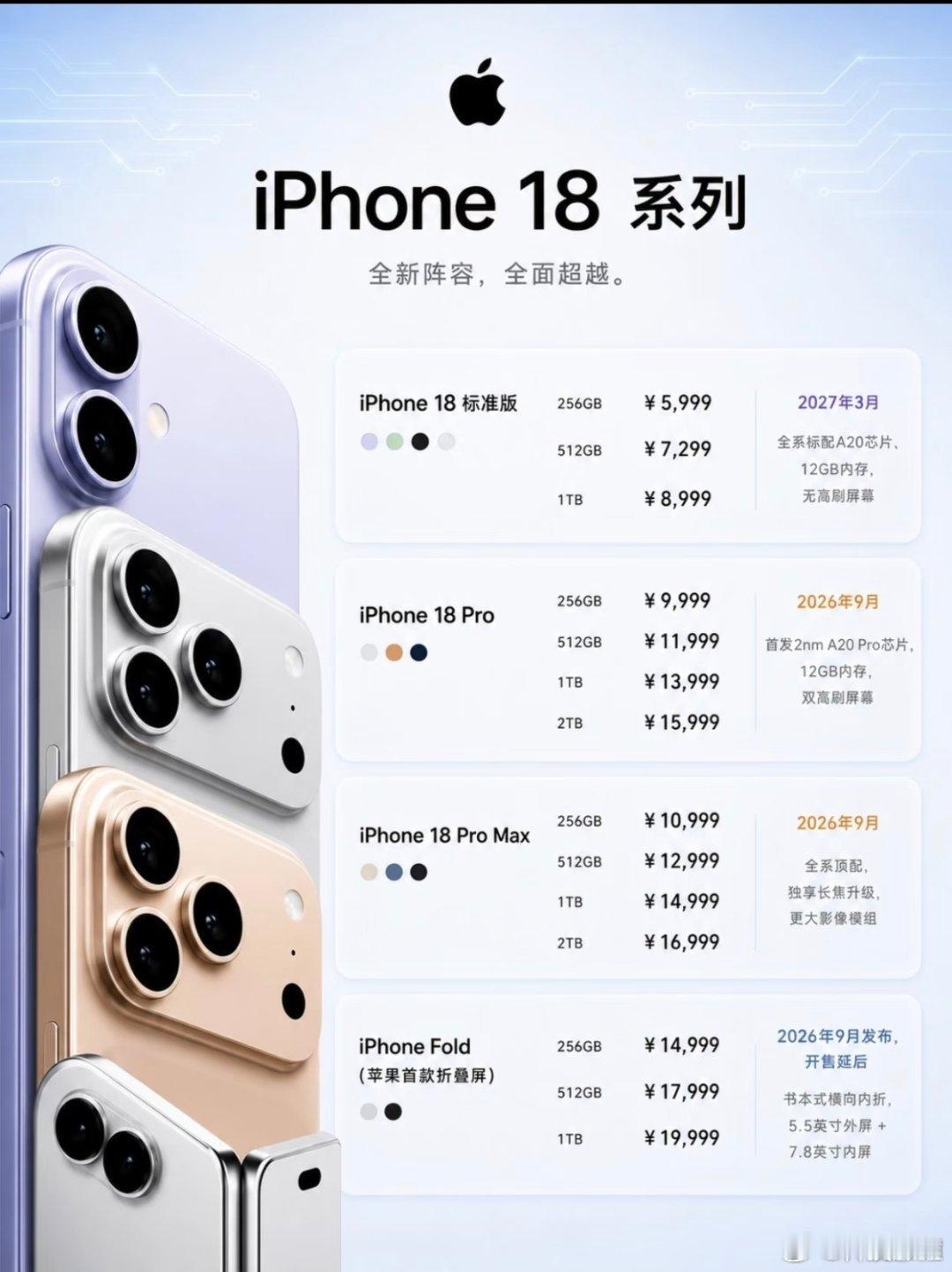 苹果多款新品售价曝光运营商晒iPhone18售价 iPhone18系列的售价曝光