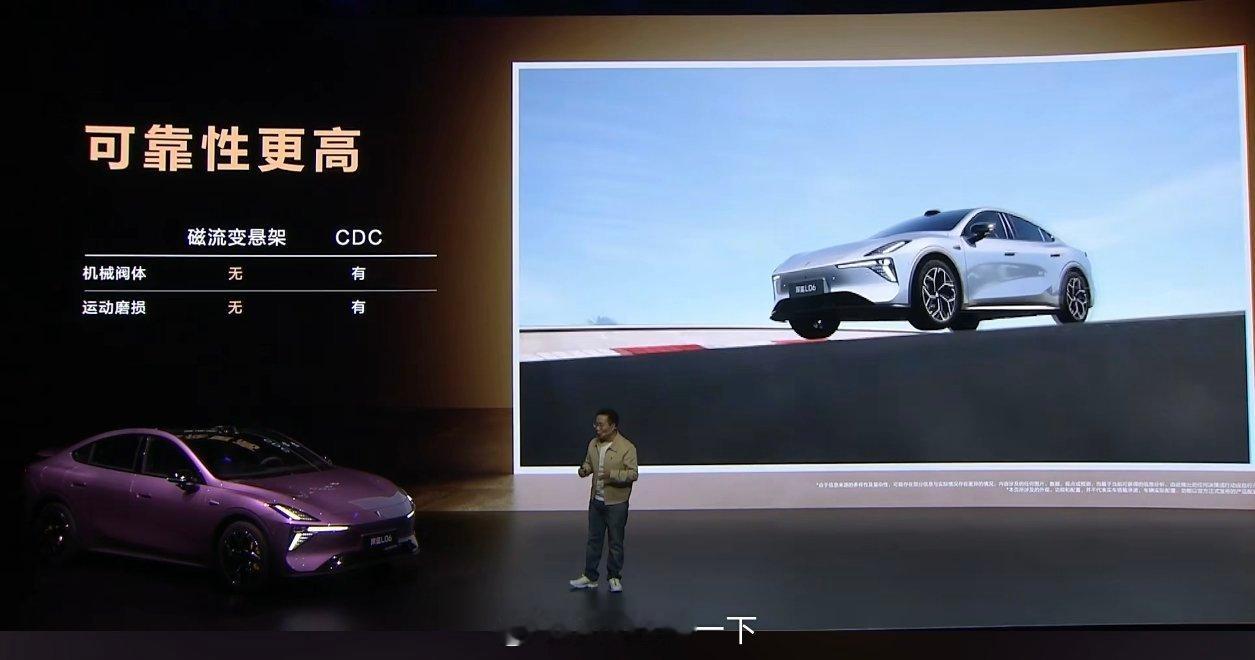 如果这玩意儿全系标配，那深蓝L06的竞争力应该很不错 ​​​