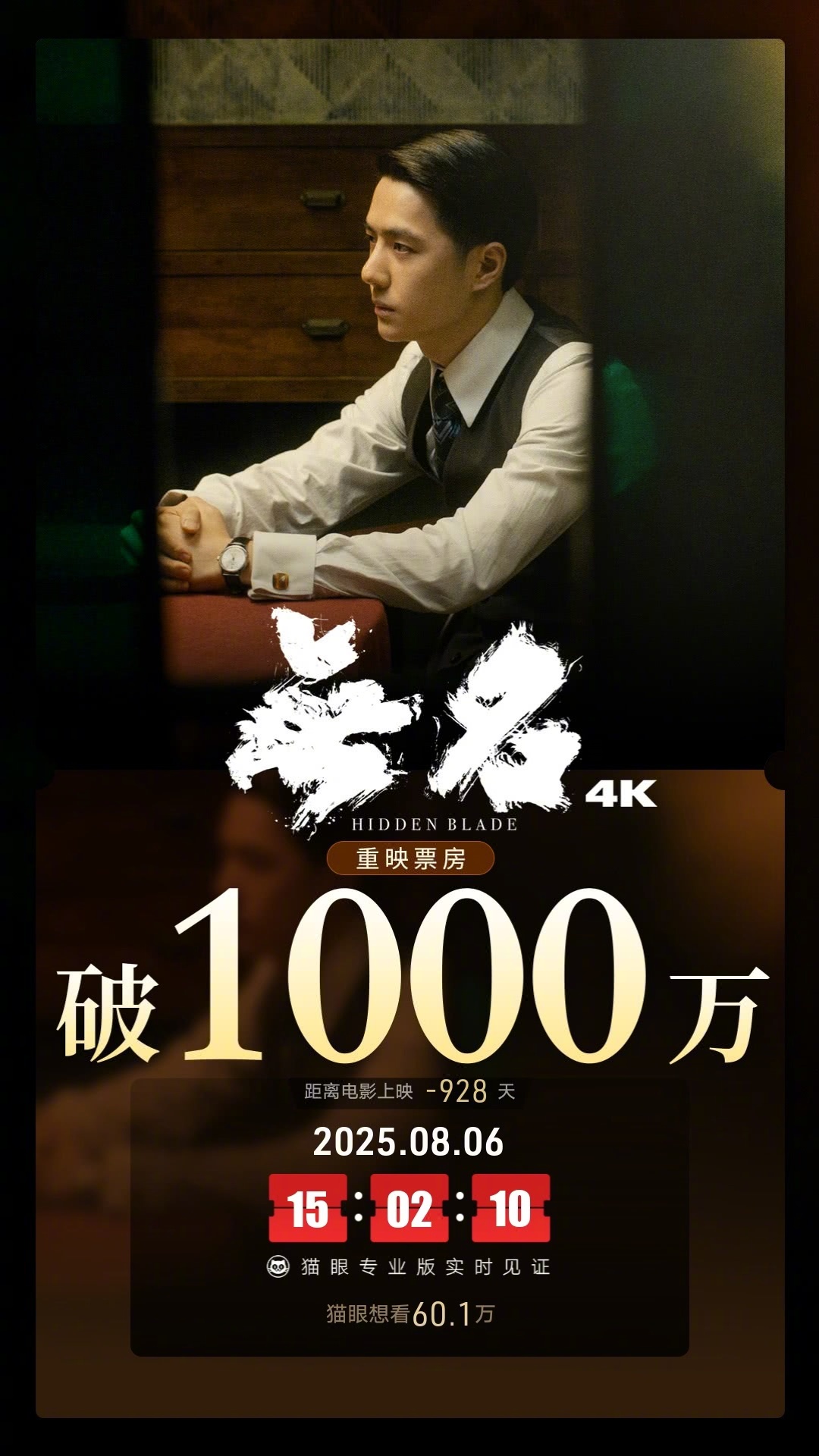 无名重映总票房破1000万 据猫眼专业版数据，电影《无名》重映票房突破1000万