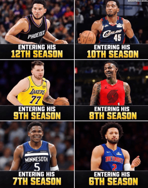 美媒：NBA的一些“年轻球星”在联盟里其实已经不算年轻了
