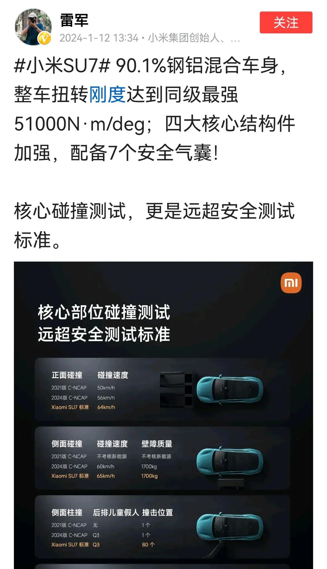 雷总还是喜欢拿大数字和新名字来宣传，51000N.m/deg是什么东西？同级别的