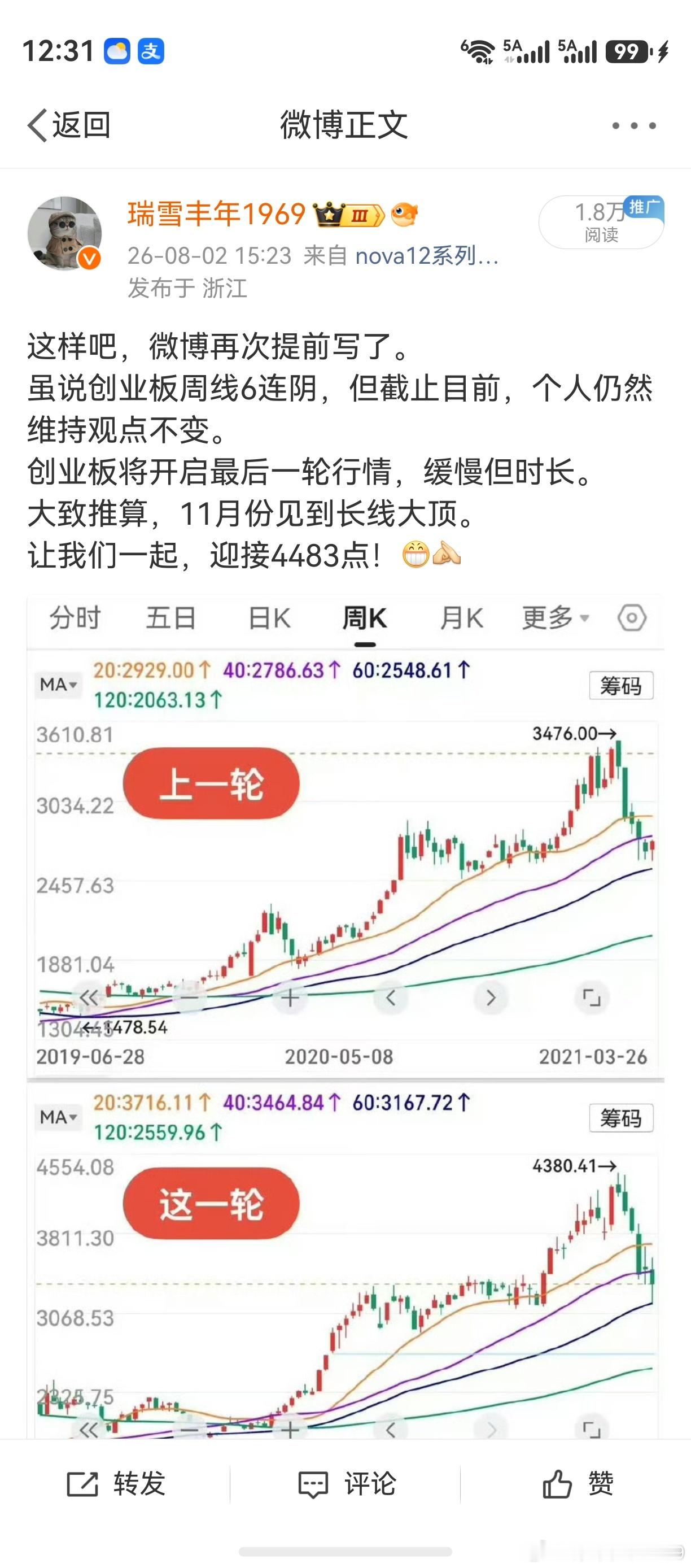 这条微博，算个人第7次对创业板趋势判断。前面写过几条，但这一条附上了具体时间。是