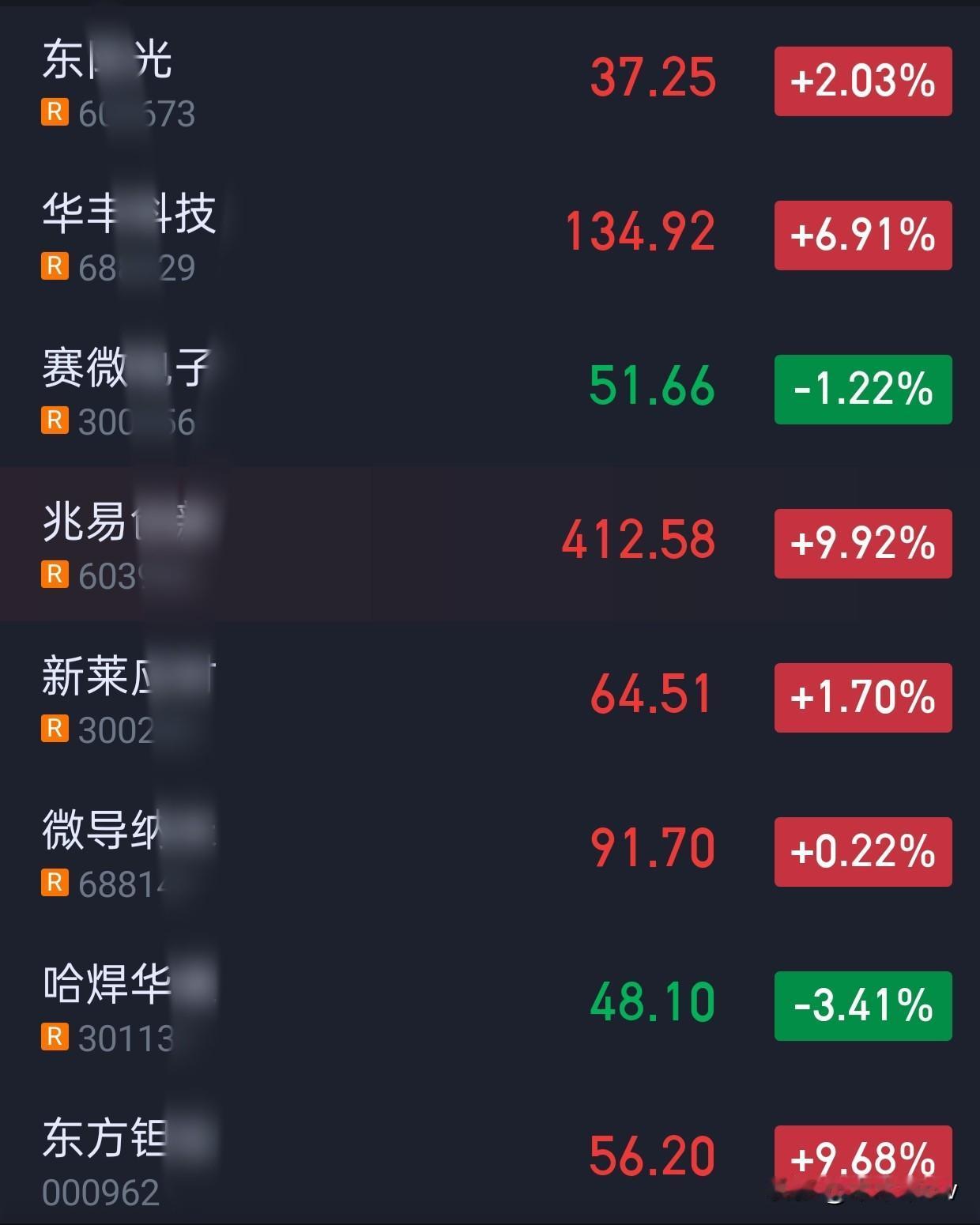 图一我的票，今天相当哇撒。
图二圈起来是我卖飞的。[吐血][吐血][吐血]其实我