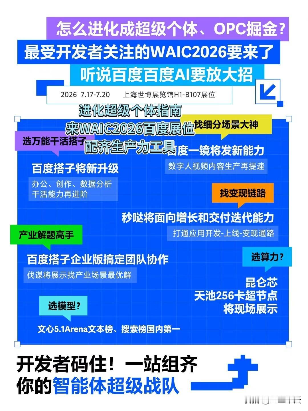 【OPC一个人怎么干五个人的活？计划下周去WAIC 2026百度展区找找答案】