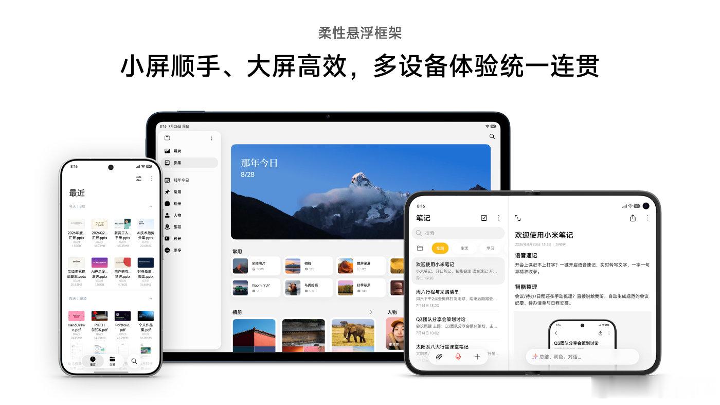 右下角这款设备是啥？小米阔折叠！！！ 