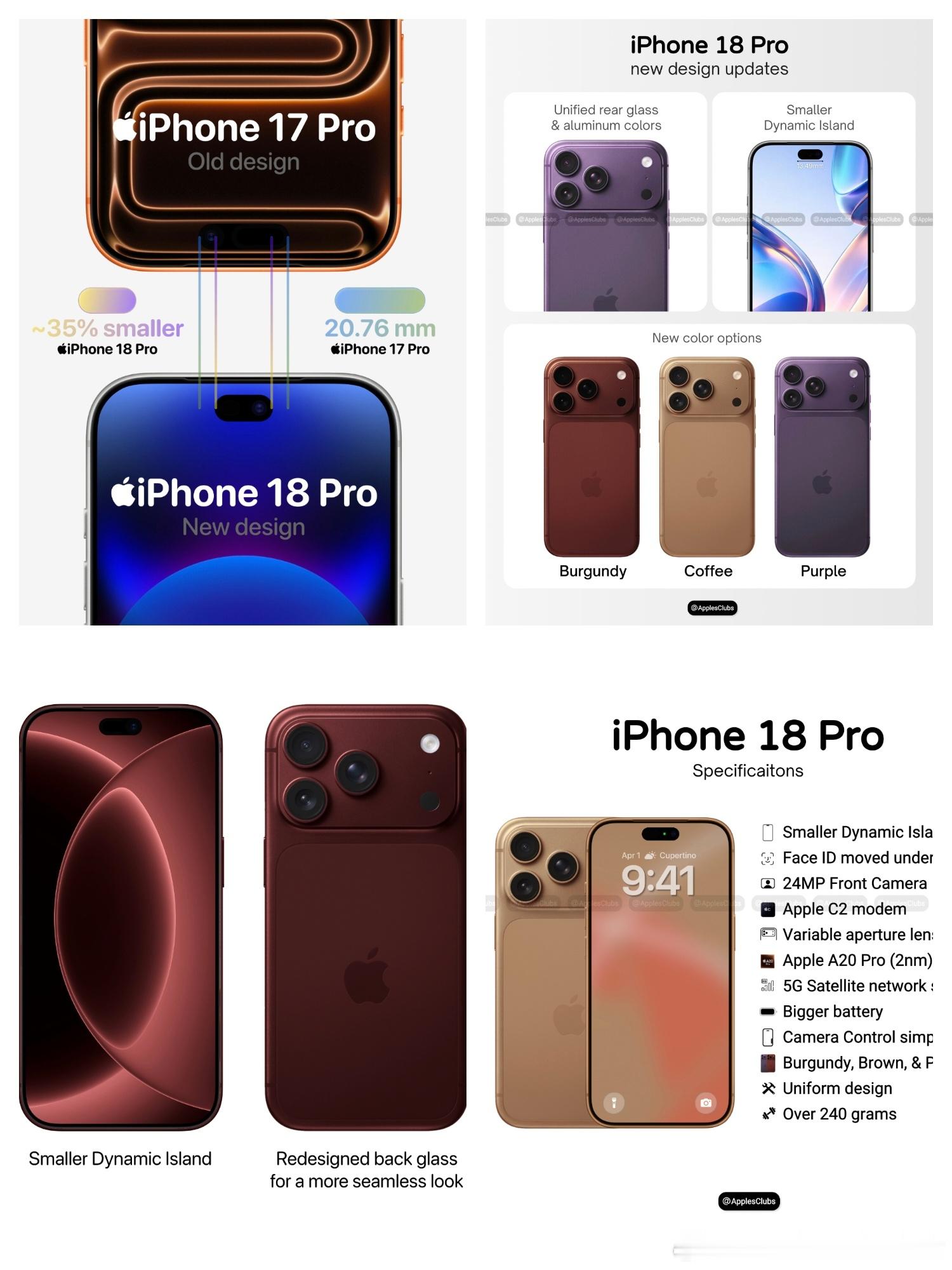 看了iPhone18 Pro系列最新爆料，这个更靠谱。网传iPhone18 Pr