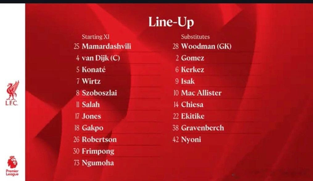 冲冲冲！麦卡有胜埃基蒂克和伊萨克都在替补席，恩古莫哈首发了 