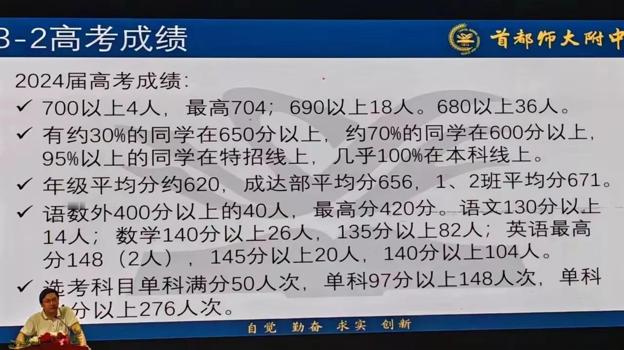 继续分享北京几所高中的高考成绩:
首师附作为海淀六小强之一，成绩一直处于靠后的位