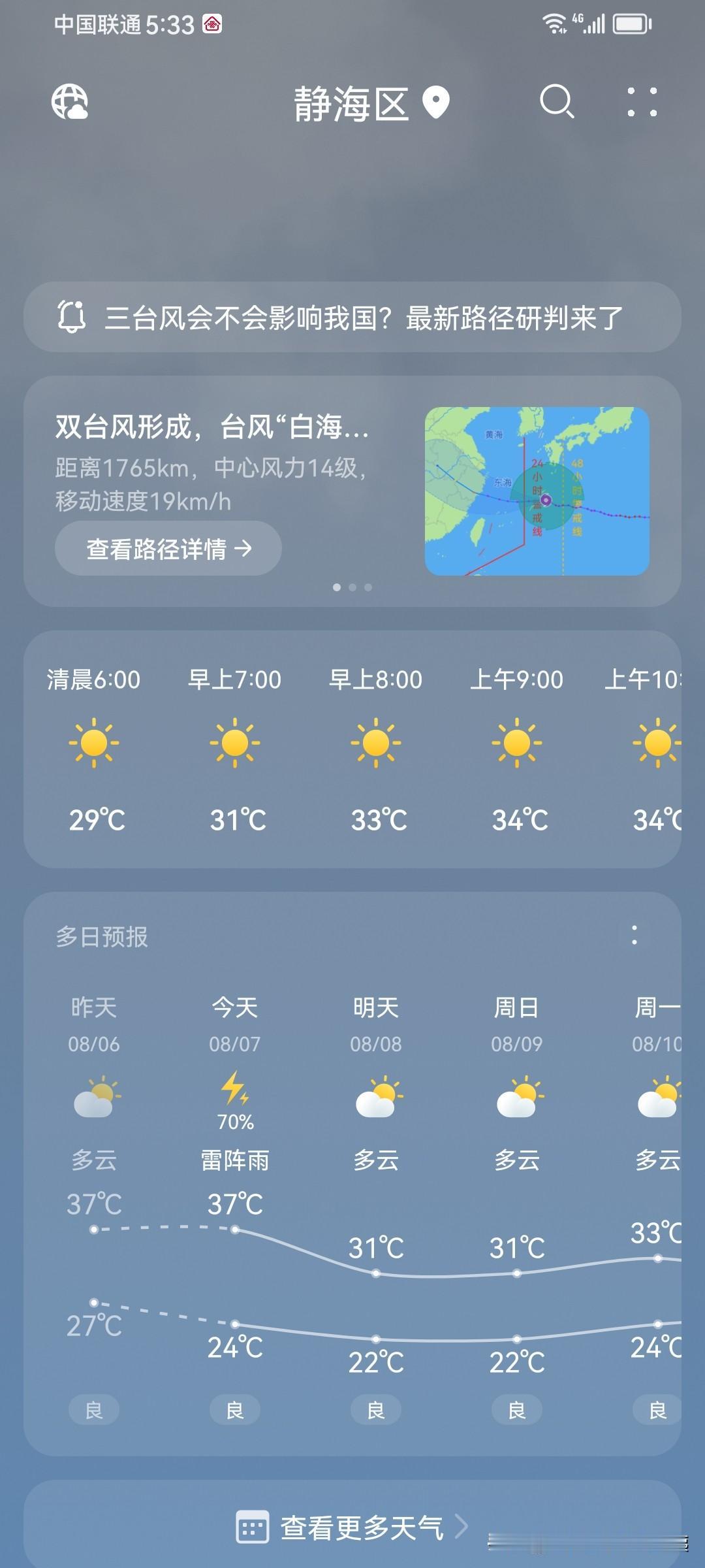 天津连续几天的高温。
天津这几天气温很高37℃。我在店里开空调，家里没有空调，我