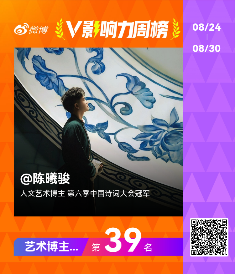【V影响力榜 2026年第35周】「艺术博主周榜」揭榜啦！点此查看完整榜单 ​​