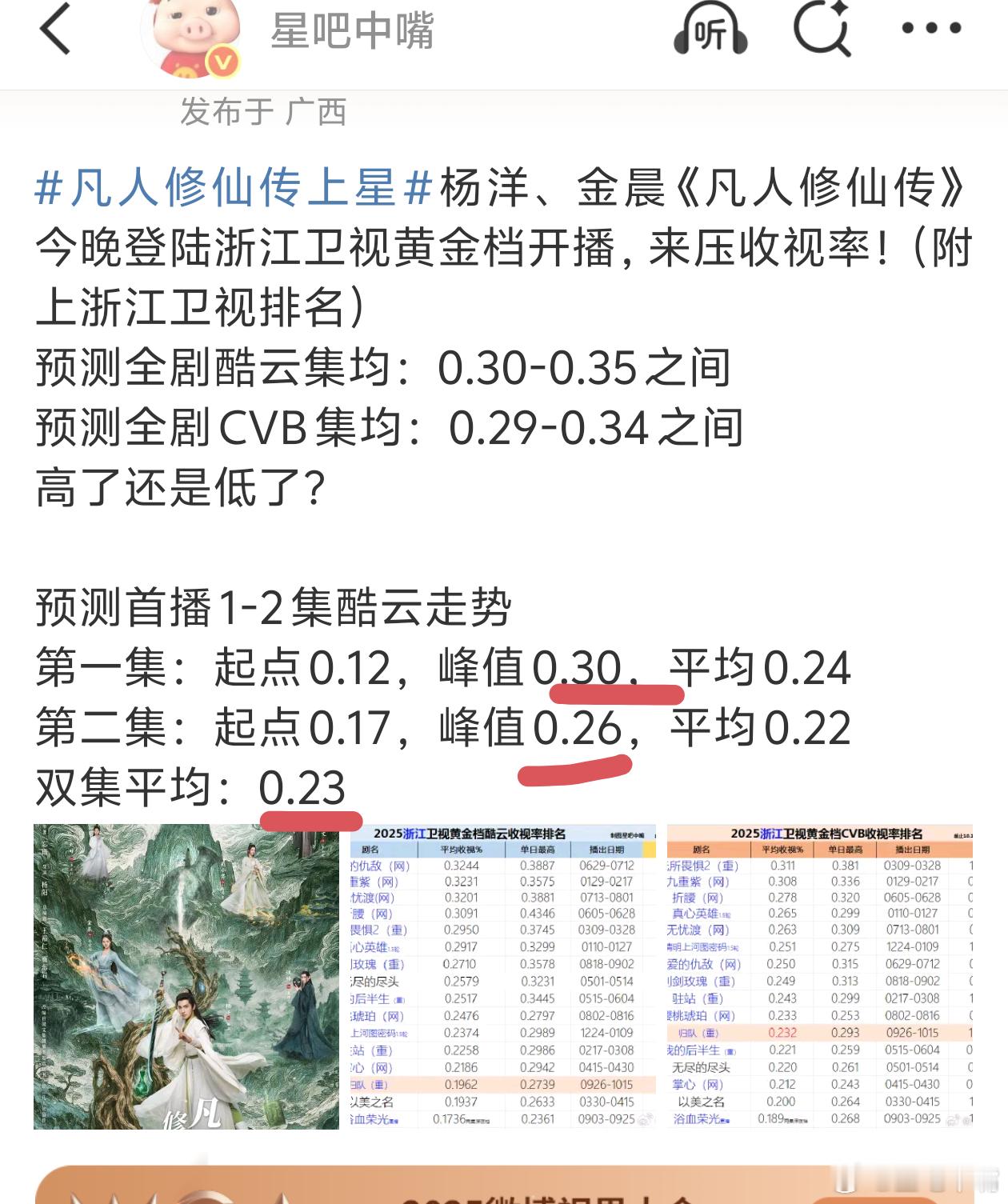 杨洋变身可口可乐充乐侠杨洋《凡人修仙传》浙江卫视今晚开播，首播和我预测差不多哦！