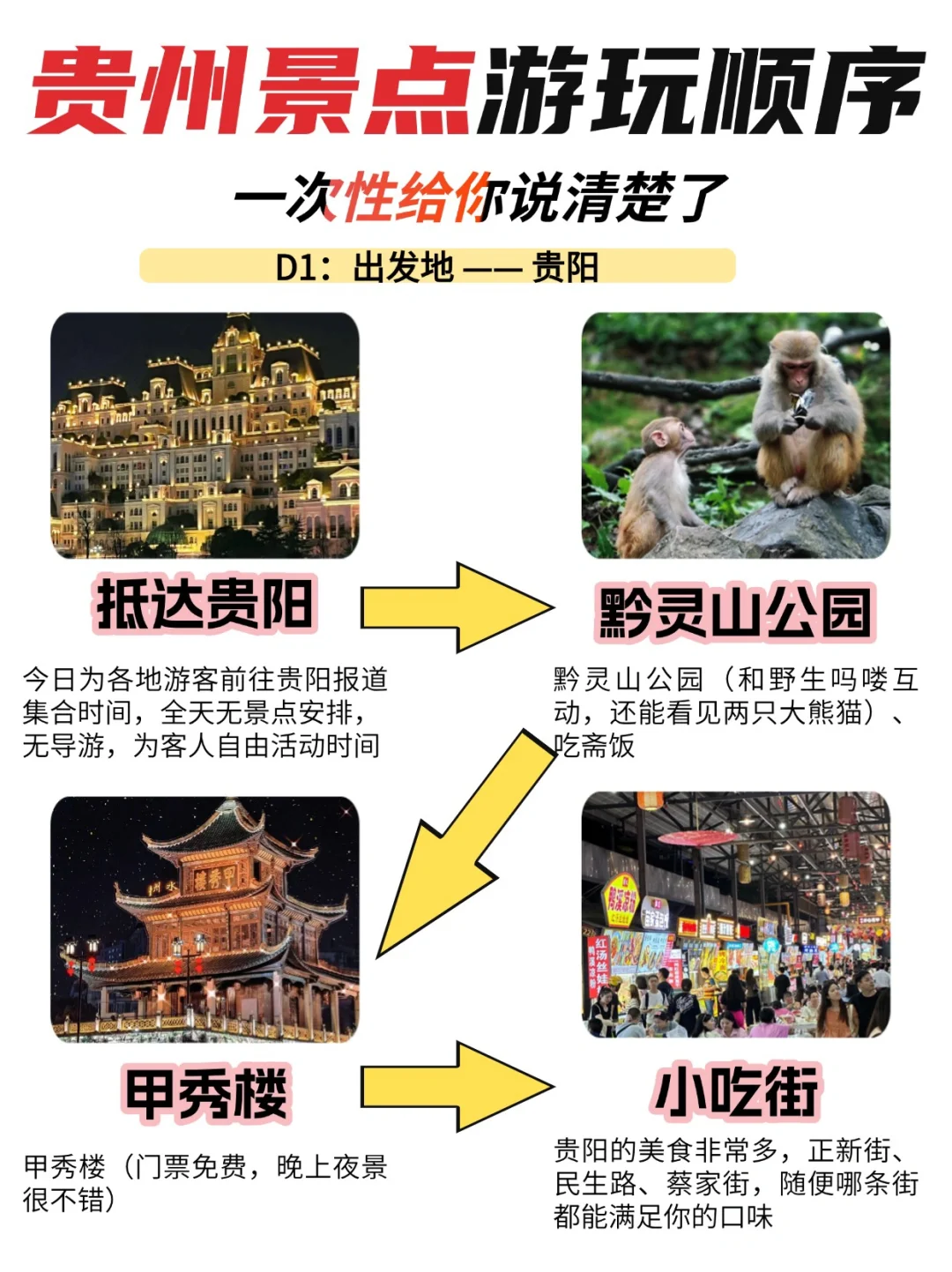 7-8月去贵州旅游，还有人不知道怎么玩❓