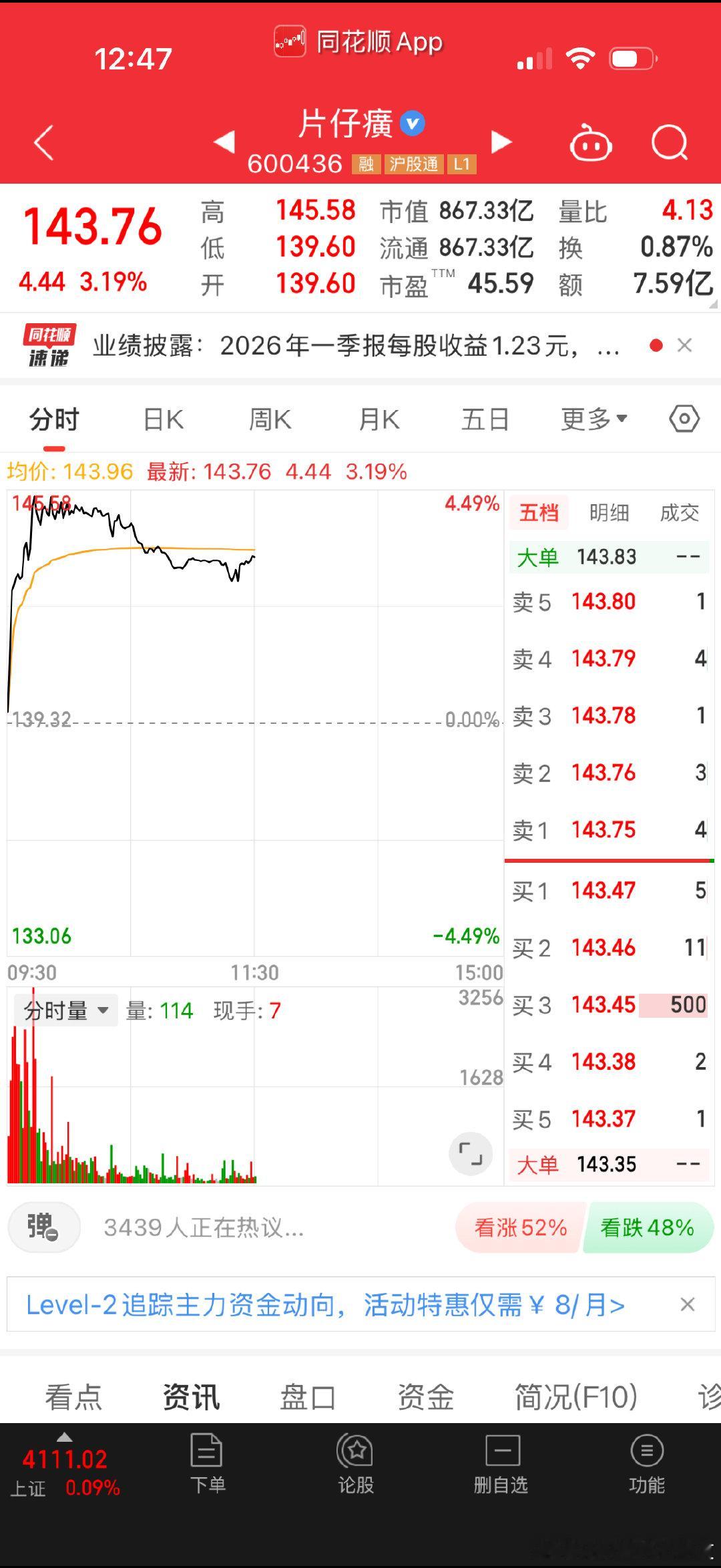 看朋友们说去年牛黄从50万涨到160万因此影响了片仔癀的毛利（一方面也说明片仔癀