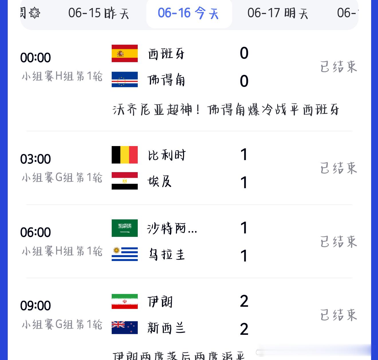 比利时1比1埃及今天的天台会站上多少人？这届世界杯有点看不懂了
