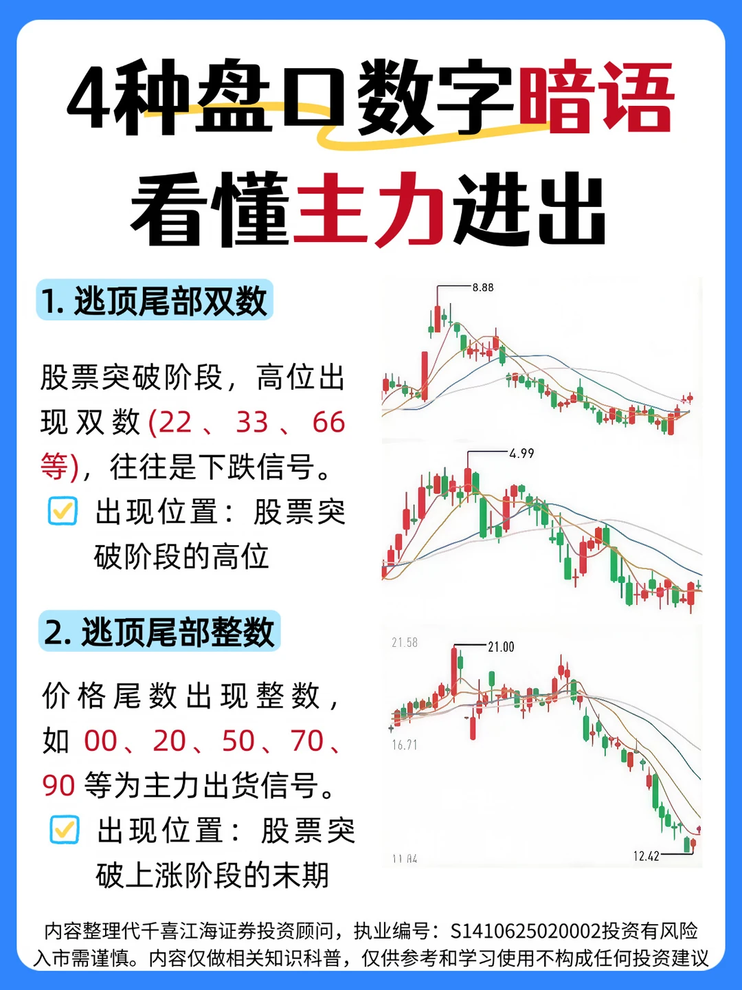 4️⃣种盘口数字暗语