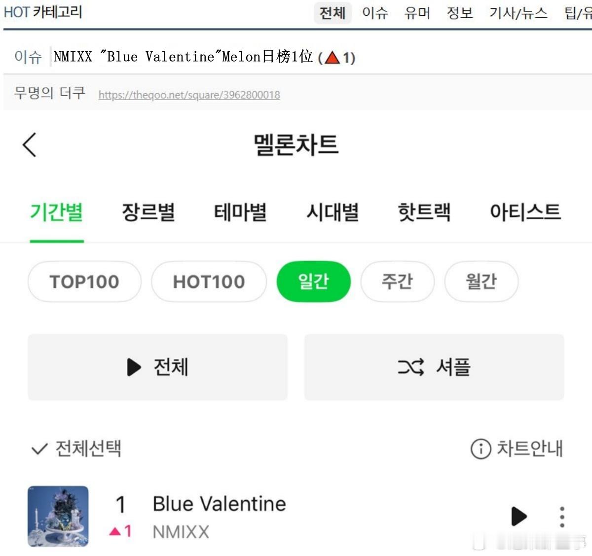 🔥韩网热帖评论翻译🔥NMIXX新歌Blue Valentine登上Melon
