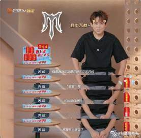 胡夏蛐蛐苏醒被抓包 胡夏本想逗逗苏醒，结果被苏醒秒抓包，还反被苏醒用上墙照“秀”