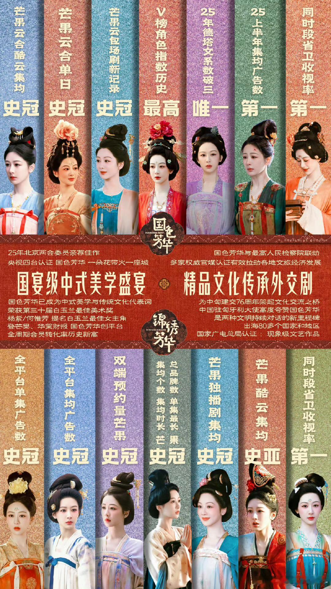 杨紫《国色芳华》开局13广，《锦绣芳华》开局14广，杨紫女频一的含金量还在不断上