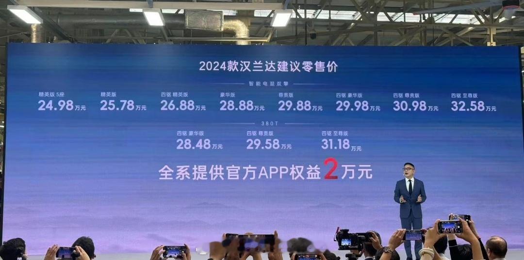 汉兰达降价了，入门版降的比途观L Pro还便宜了.... ​​​
