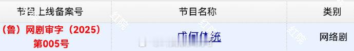 王楚然、丞磊《成何体统》下证了，这部剧是不是要播？ ​​​